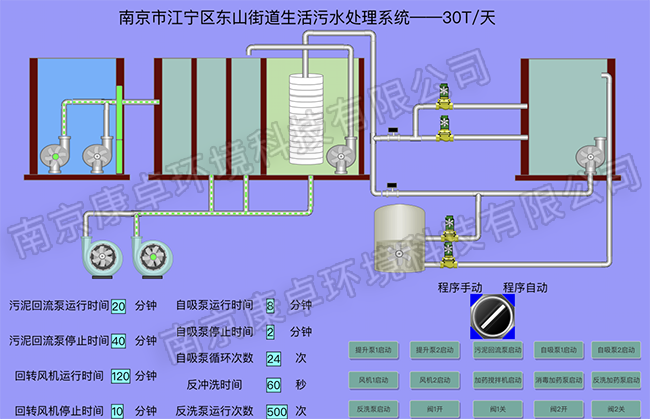 南京江寧農(nóng)村污水處理站自控系統(tǒng)，江寧污水廠視頻監(jiān)控自動(dòng)化系統(tǒng)