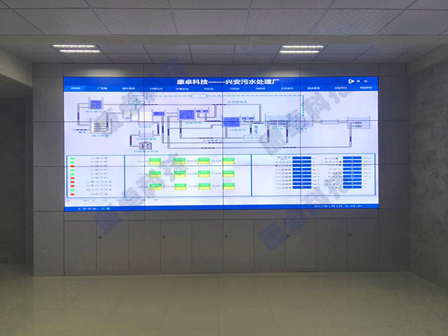 北京污水處理廠中控系統,北京中控室大屏幕顯示系統